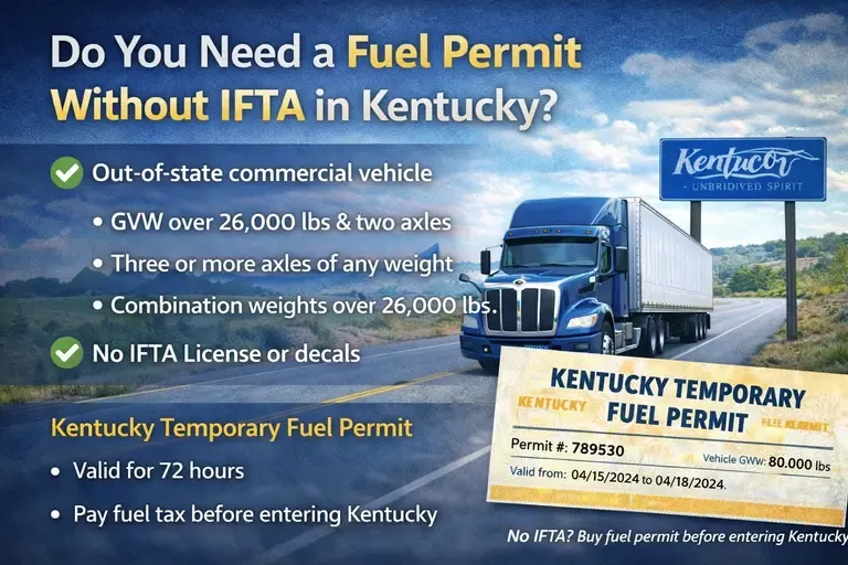 Do You Need a Fuel Permit Without IFTA in Kentucky?